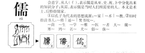 儒名字|儒字起名寓意、儒字五行和姓名学含义